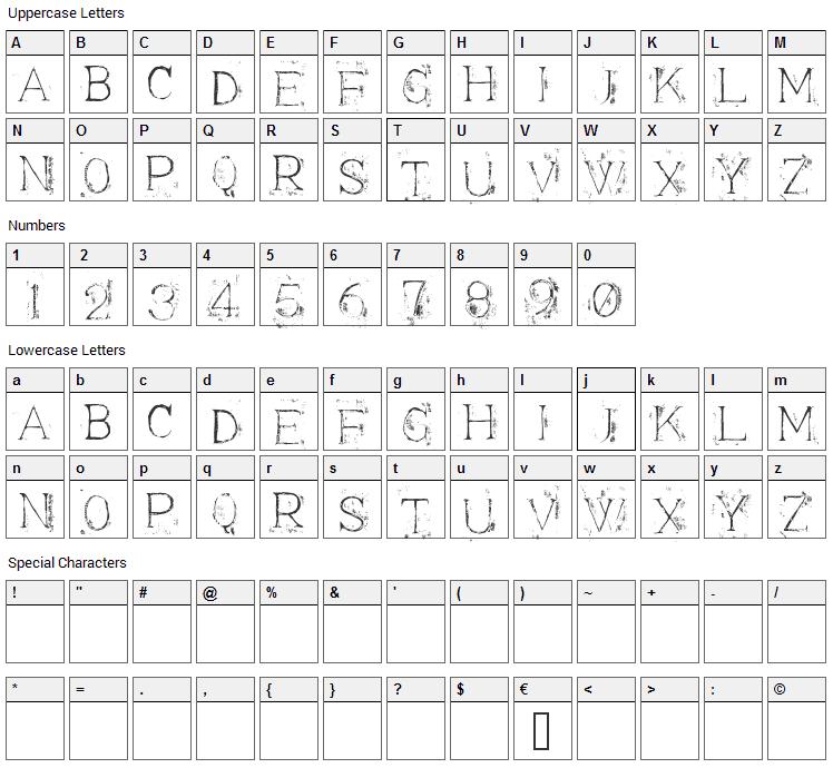 Appendix 3 Font Character Map