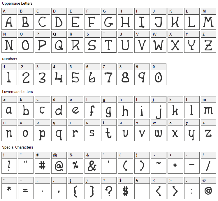 Apple Butter Font Character Map