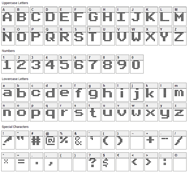 Arcade PizzaDude Font Character Map