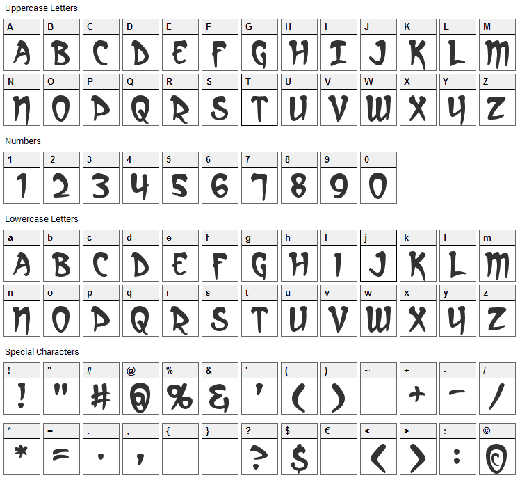 Arcanum Font Character Map