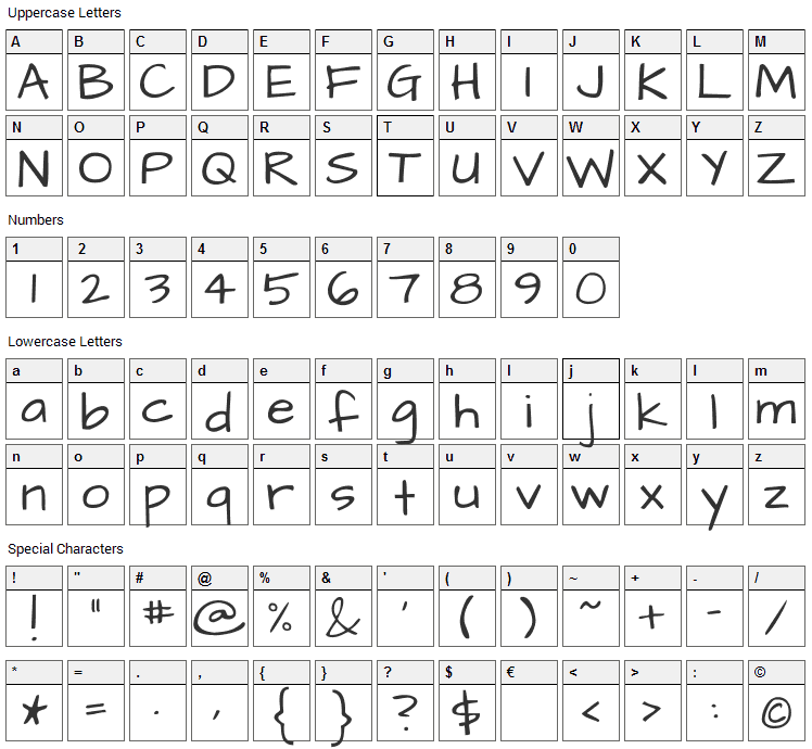 Architects Daughter Font Character Map