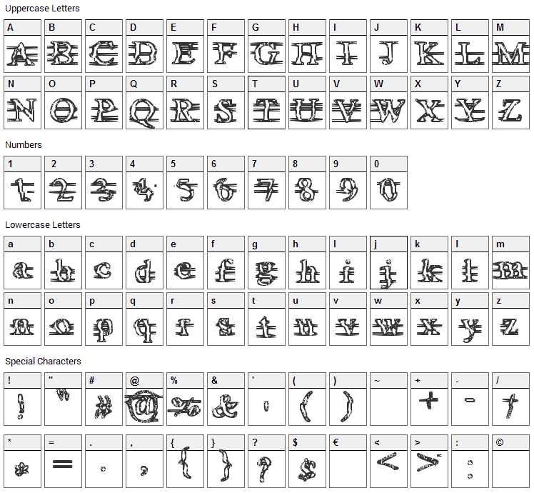 Are you awake, Neo? Font Character Map