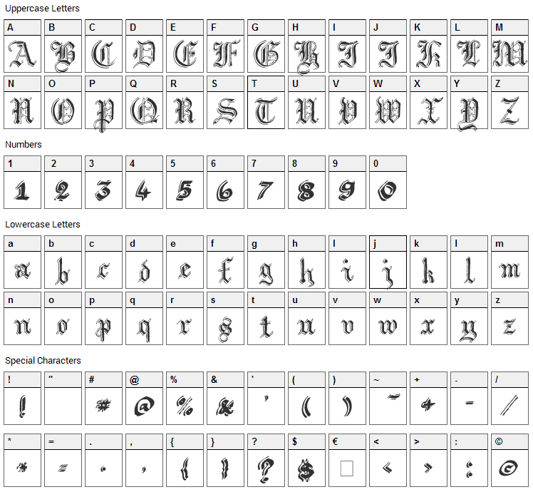 Argor Got Scaqh Font Character Map