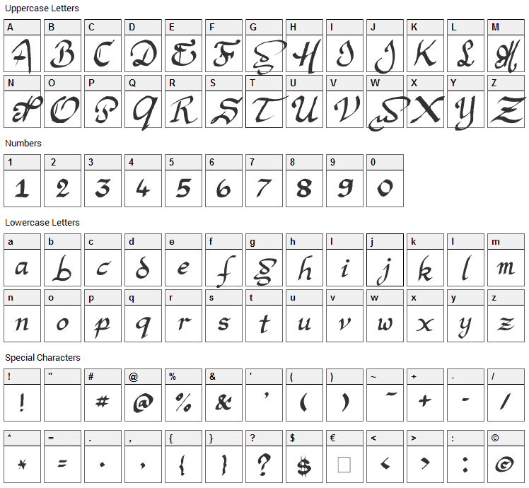 Argor Man Scaqh Font Character Map