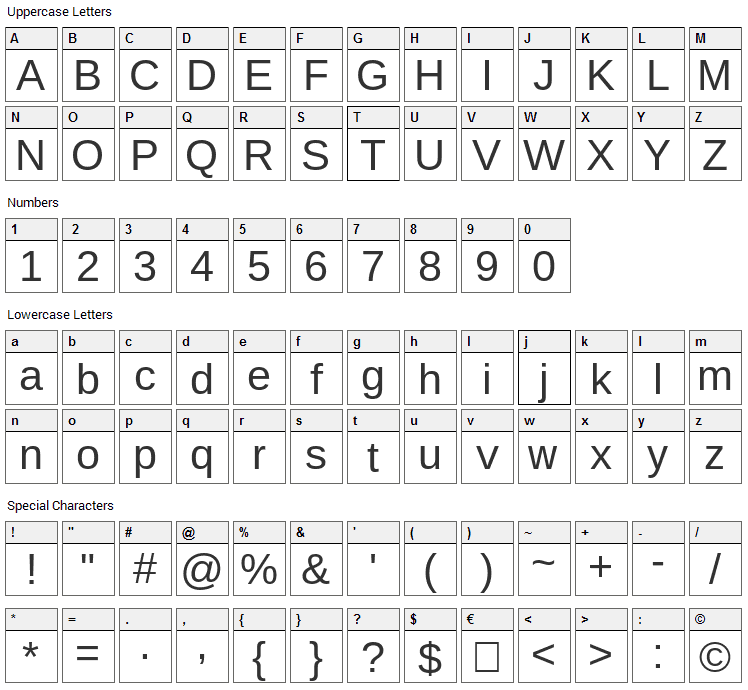 Arimo Font Character Map