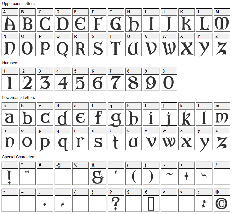 Arkham Font Character Map