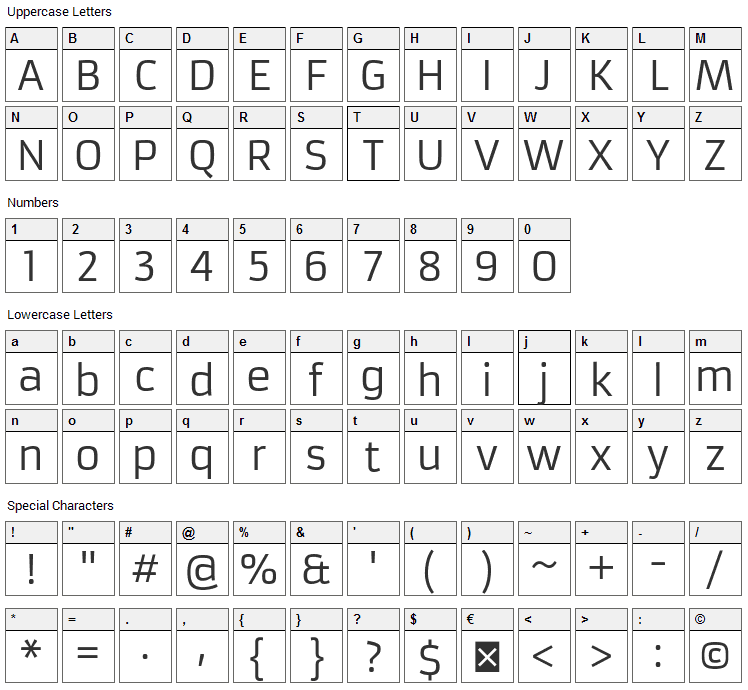 Armata Font Character Map