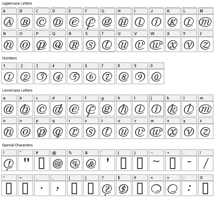 Arrobatherapy Font Character Map