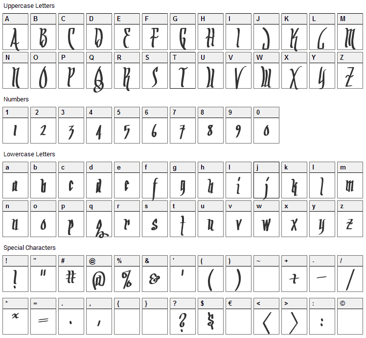 Arrr Matey Font Character Map