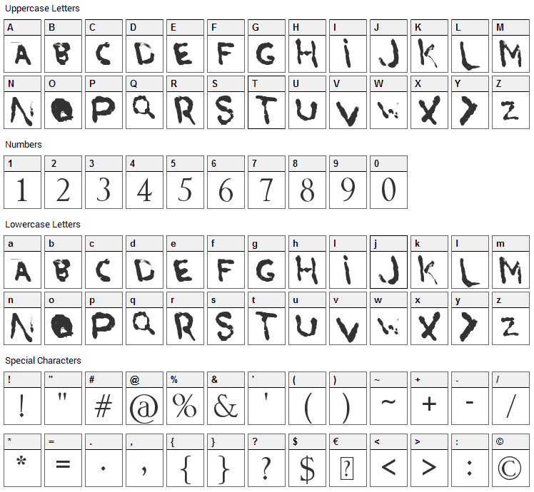 Arslans Blood Font Character Map