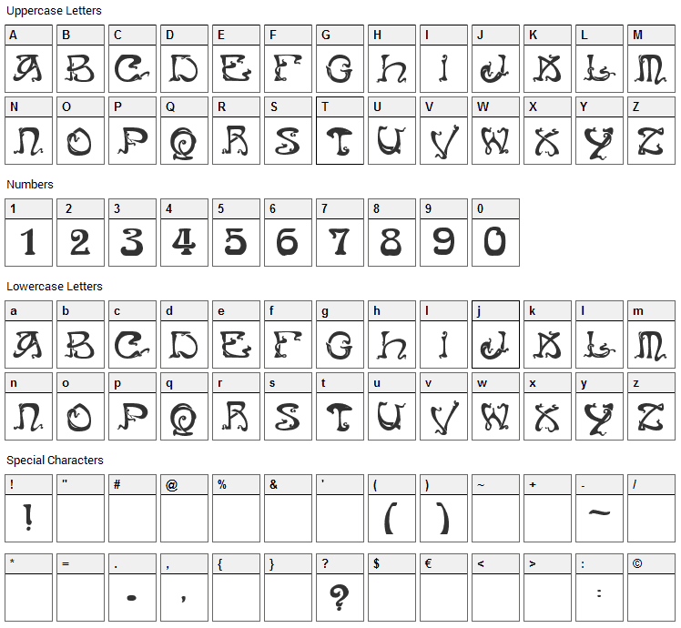 Art Nouveau Caps Font Character Map