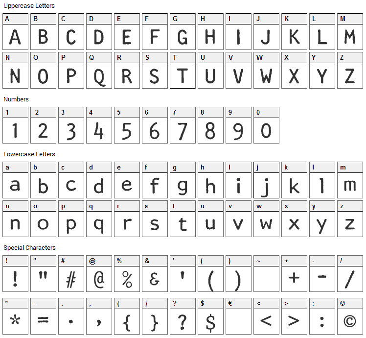 Artisan 12 Font Character Map