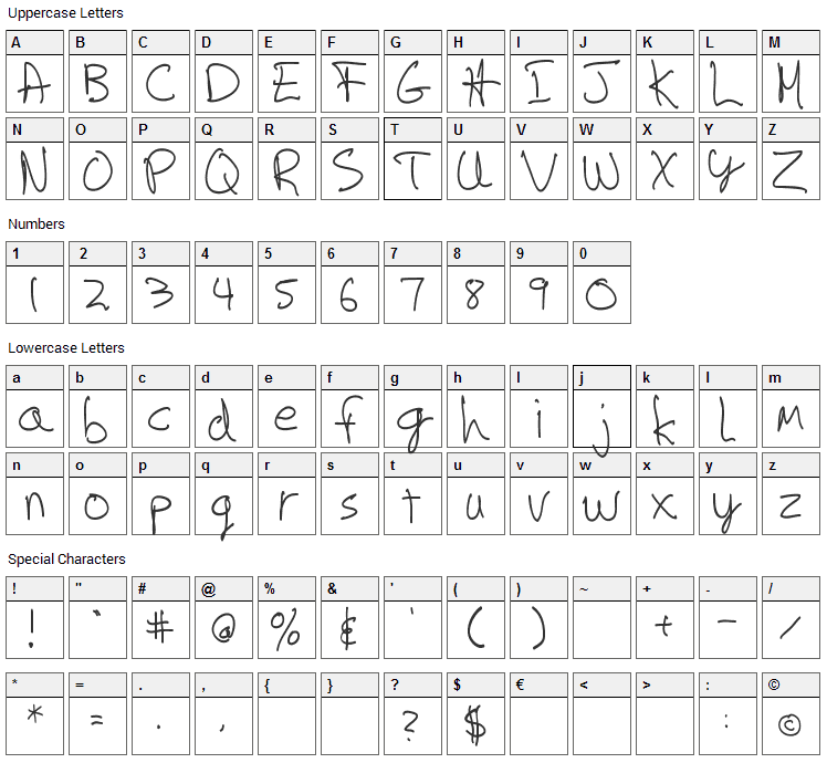 Artskyd Hand Font Character Map
