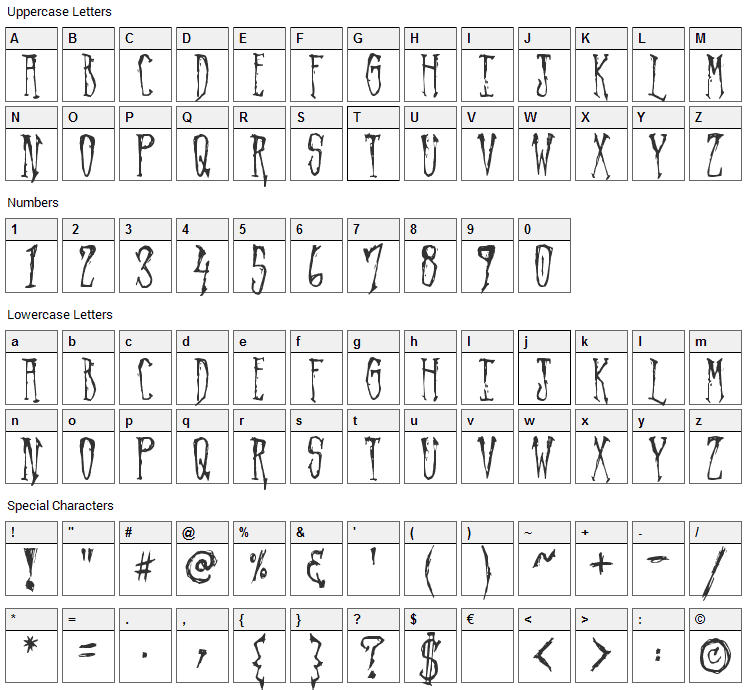 Arvigo Font Character Map