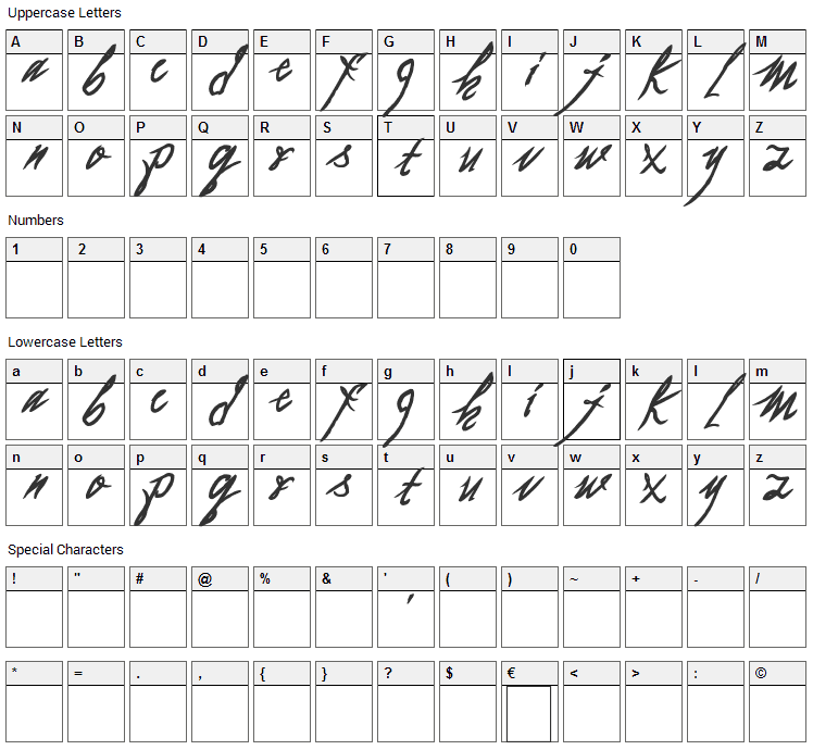 As I Lay Dying Font Character Map