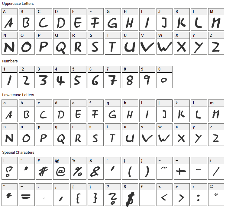 AST285 Font Character Map