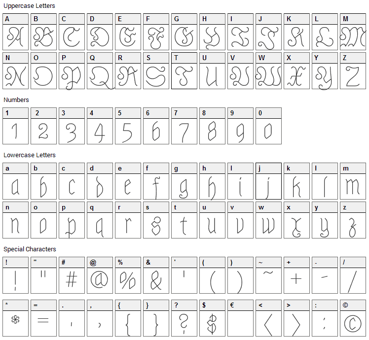 Astloch Font Character Map