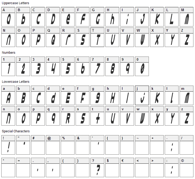 Astro 868 Font Character Map