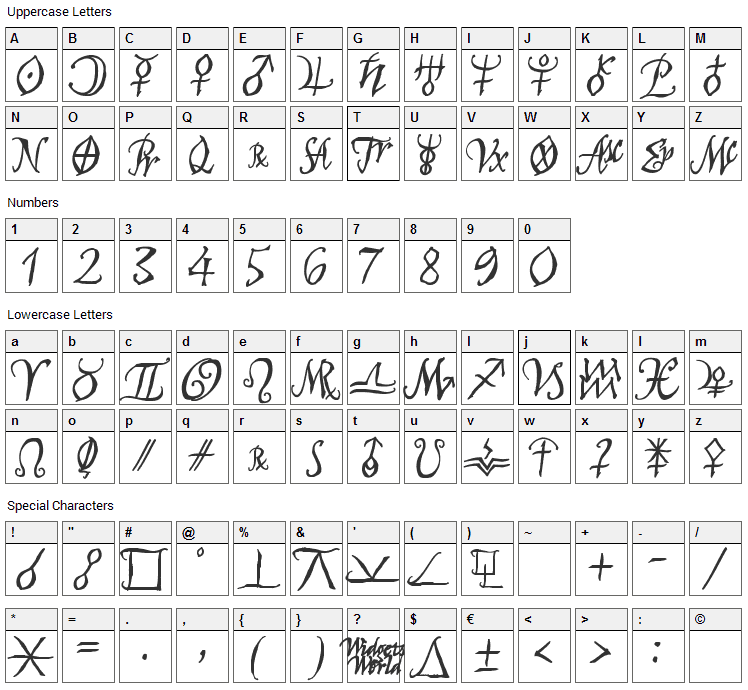 Astro Script Font Character Map