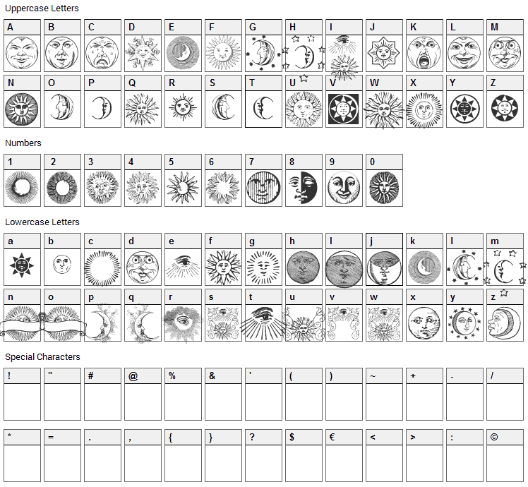 Astrodings Font Character Map