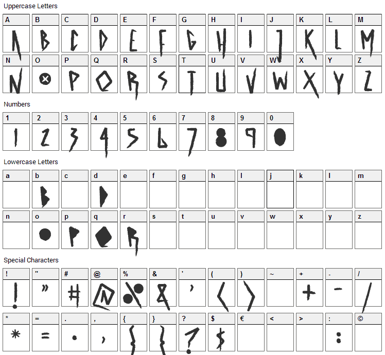 Astrodramatic Font Character Map