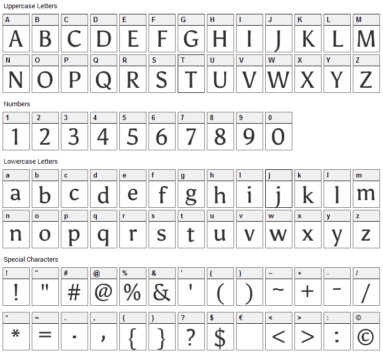 Asul Font Character Map