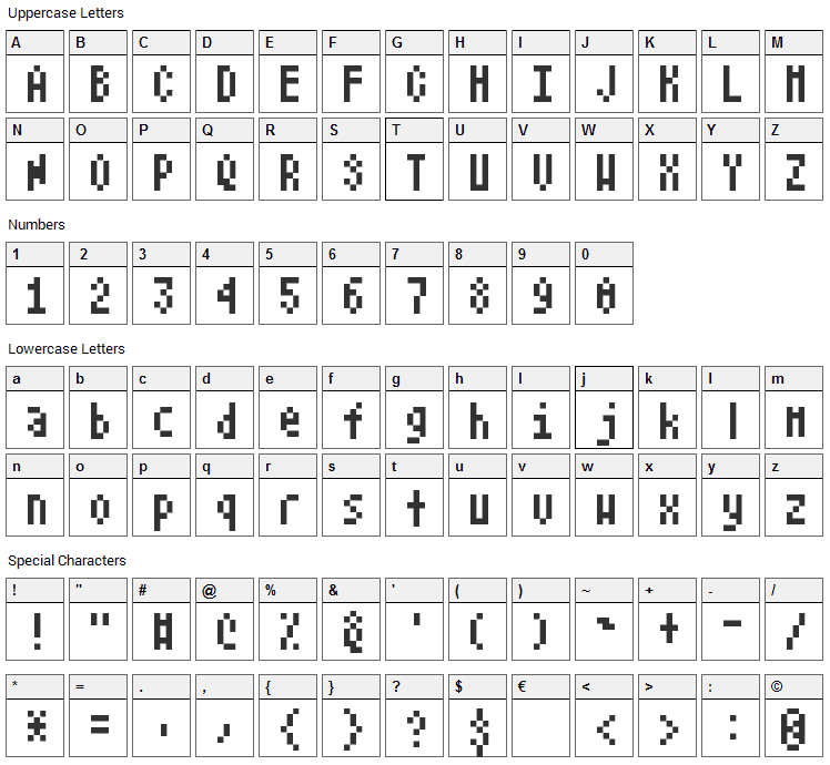 Atari Font Character Map