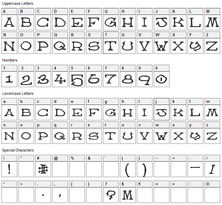 Atlas of the Magi Font Character Map