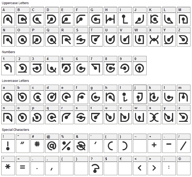 Atomic Font Character Map