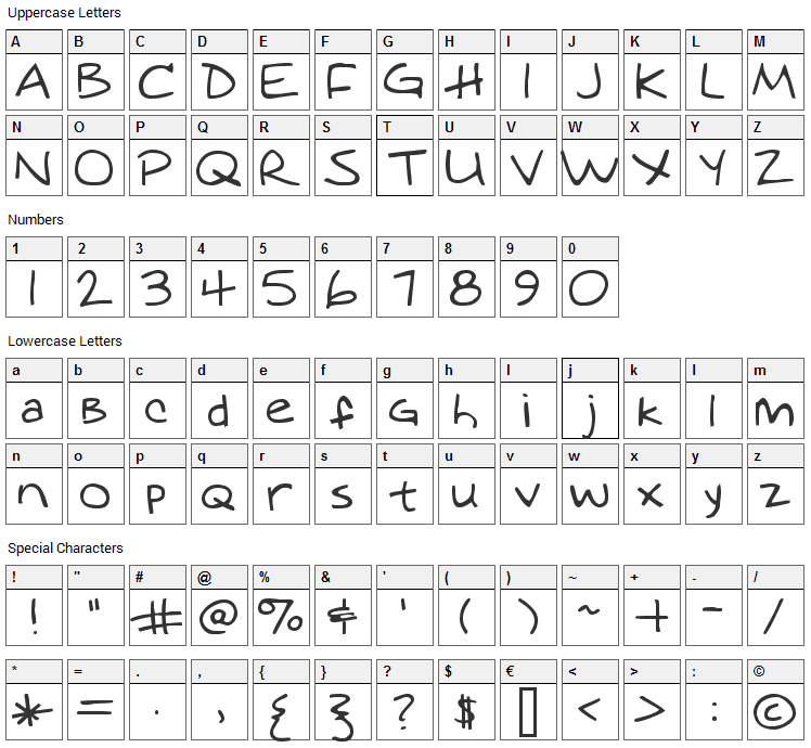 Augie Font Character Map