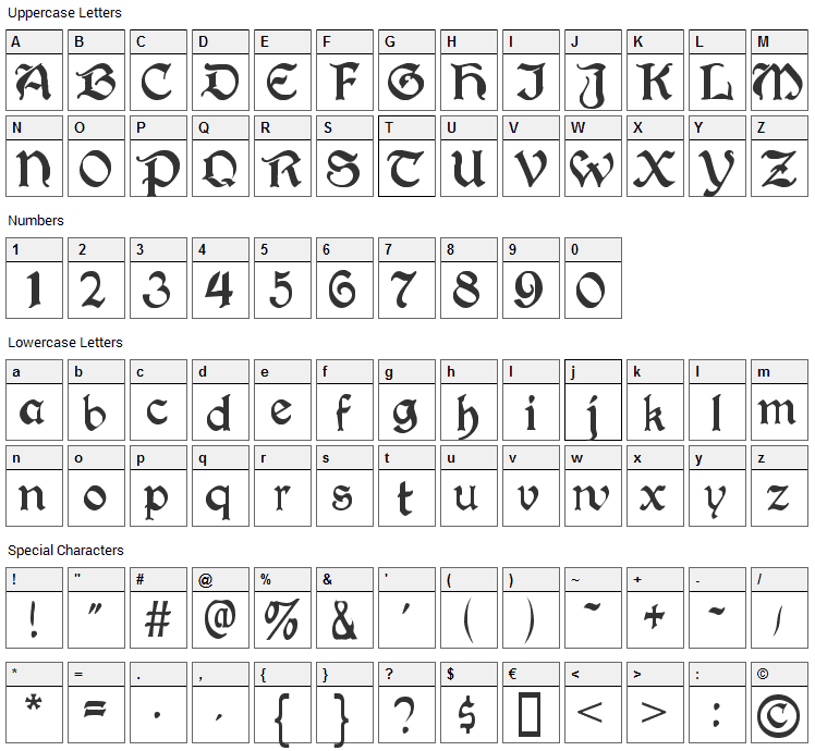 Augusta Font Character Map