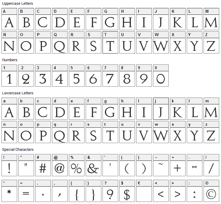 Augustus Font Character Map