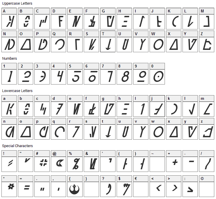 Aurebesh Cantina Font Character Map