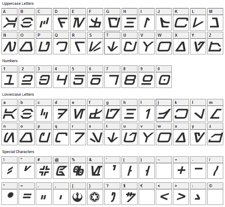 Aurebesh Font Character Map