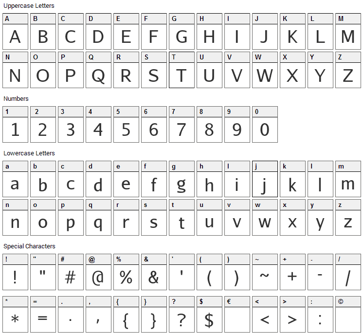 Aurulent Sans Font Character Map