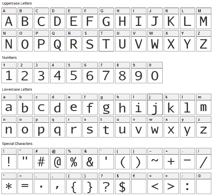 Aurulent Sans Mono Font Character Map