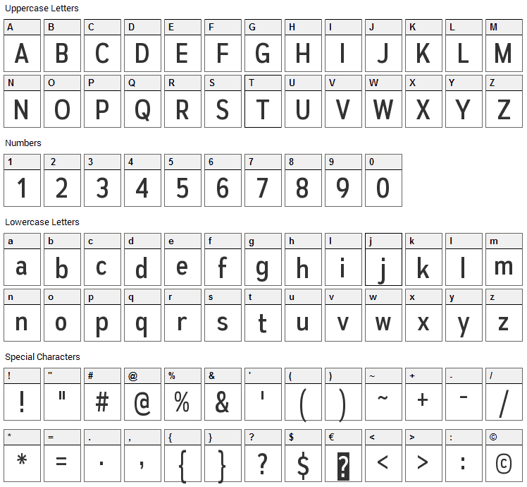 Autoradiographic Font Character Map