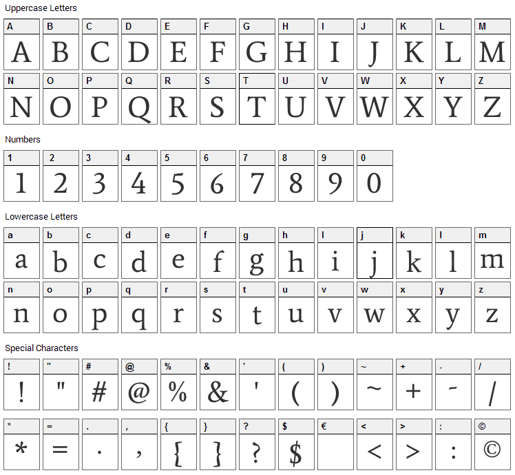 Average Font Character Map