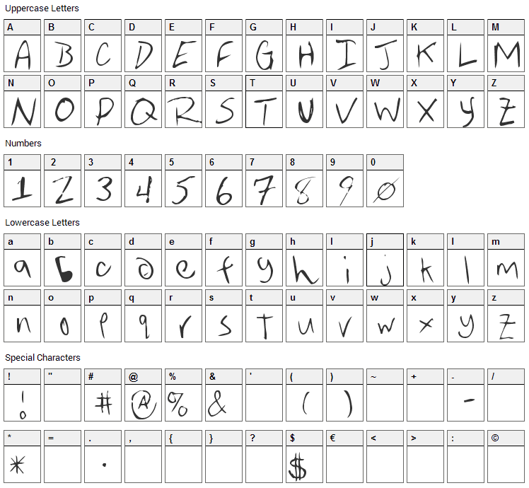 Averen Font Character Map