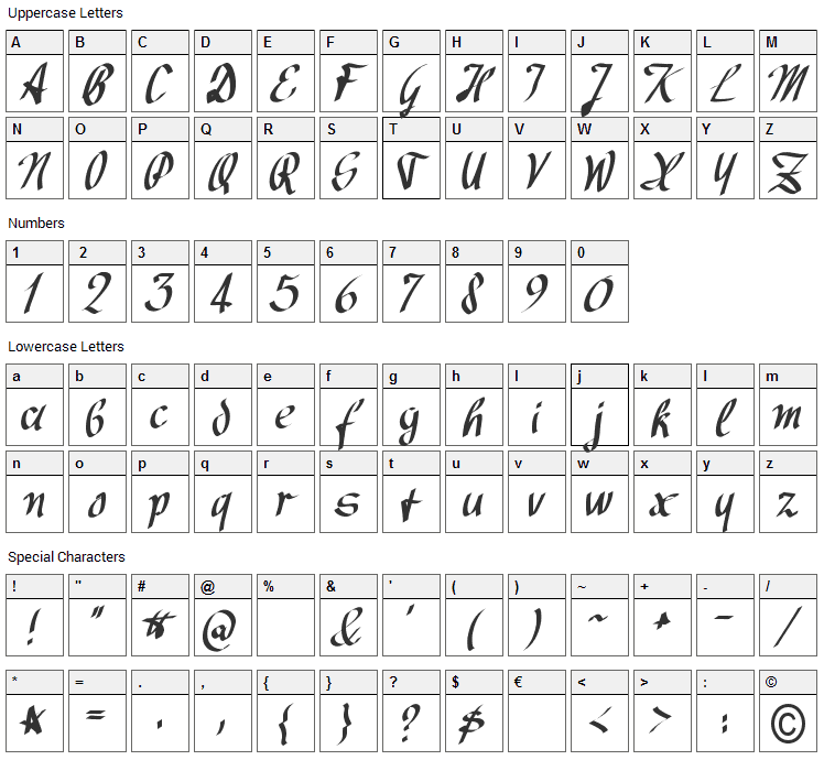 Avocado Font Character Map