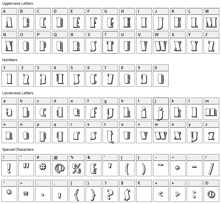 Avondale Font Character Map