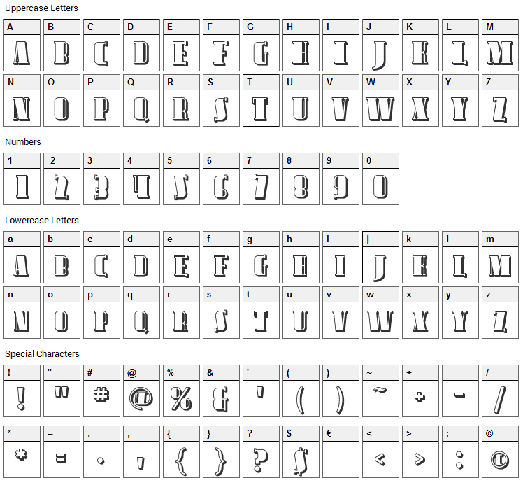 Avondale SC Font Character Map
