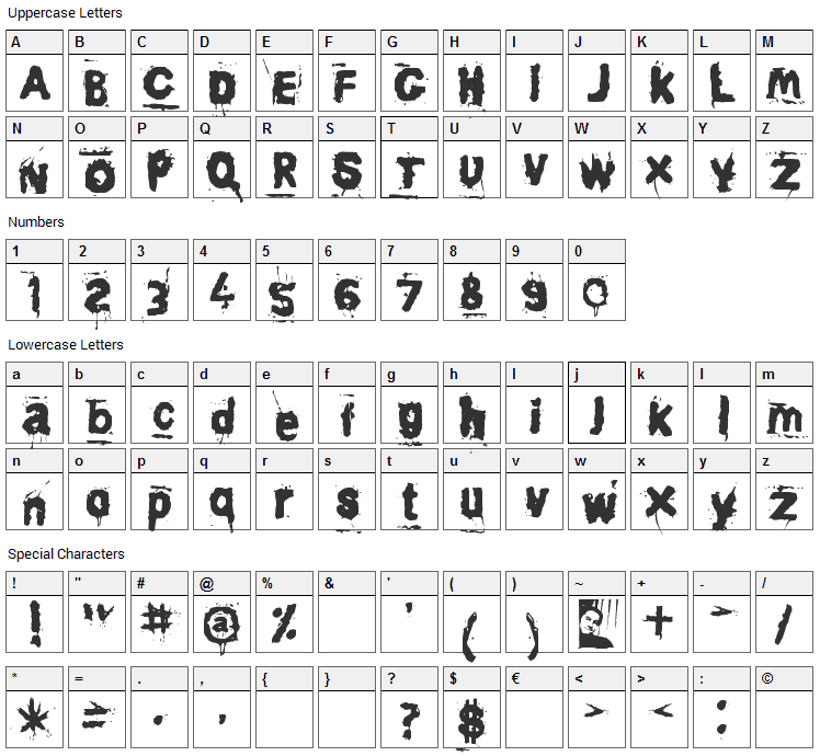 Awaken Font Character Map