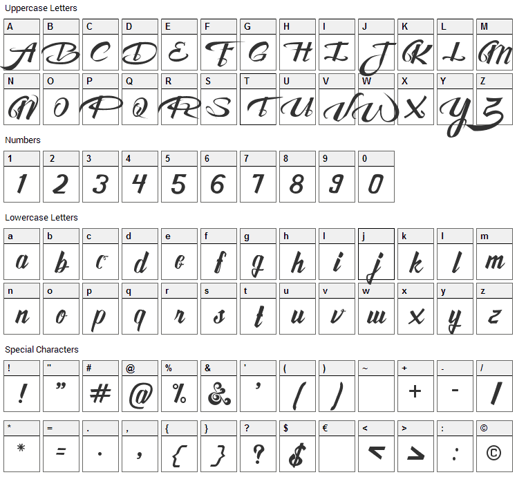 Awesome Font Character Map