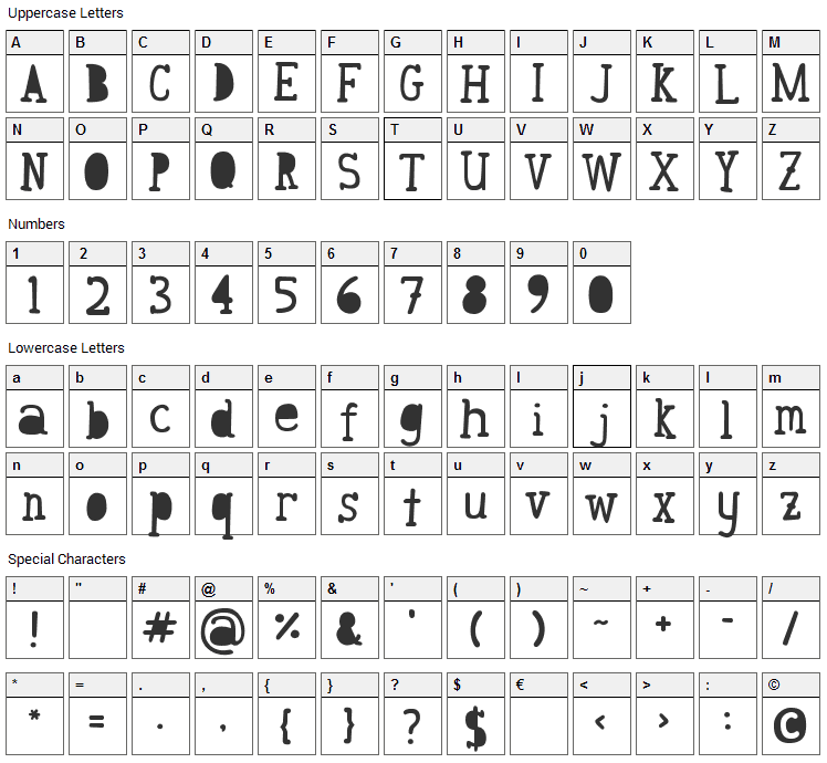 Awesome Font Character Map