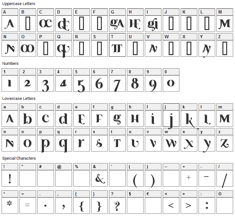 Ayosmonika Font Character Map