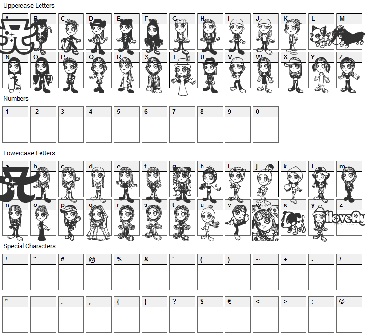 Ayupan Font Character Map