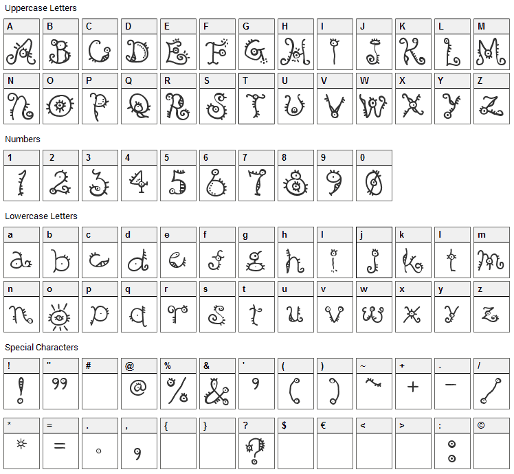 B Surfers Font Character Map