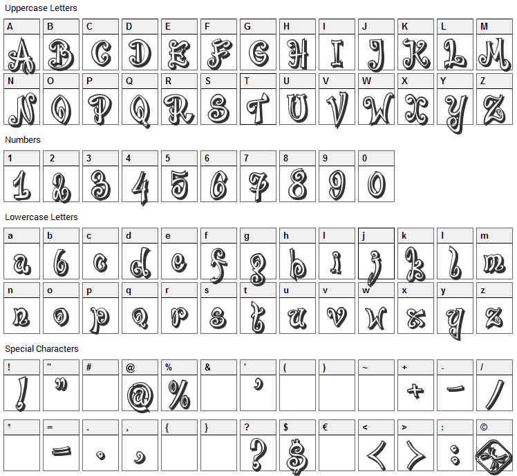 Bajareczka Font Character Map