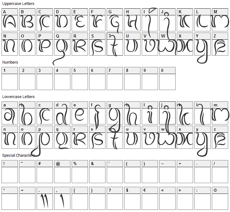 Balinese Family Font Character Map